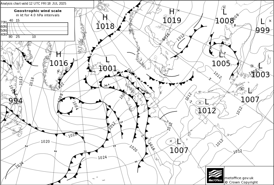 Surface pressure - Analysis chart