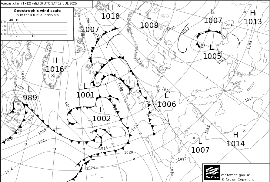 Surface pressure - Forecast chart