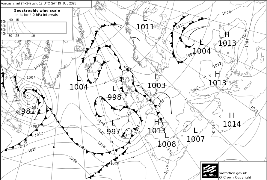Surface pressure - Forecast chart