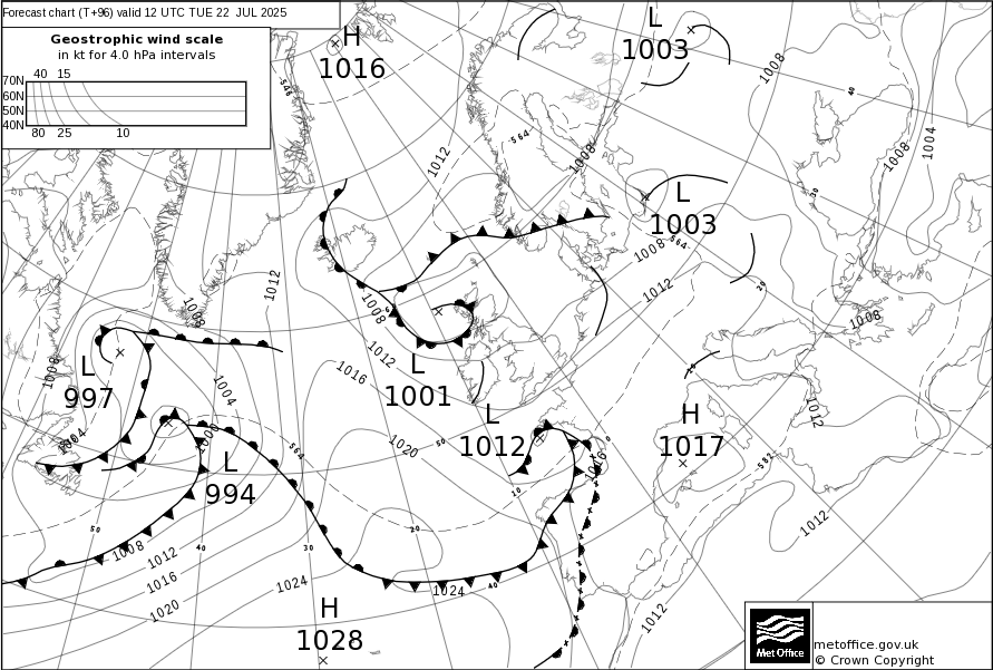 Surface pressure - Forecast chart
