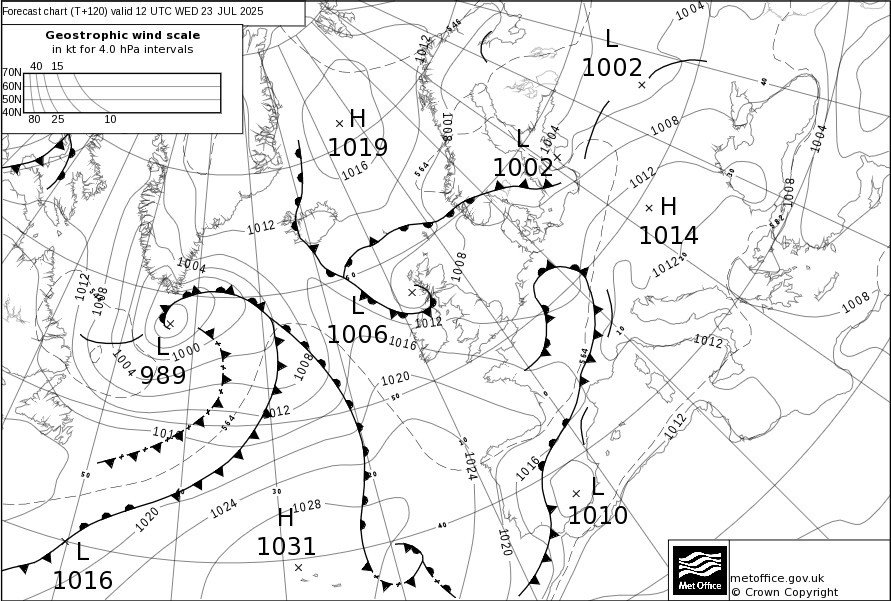 Surface pressure - Forecast chart