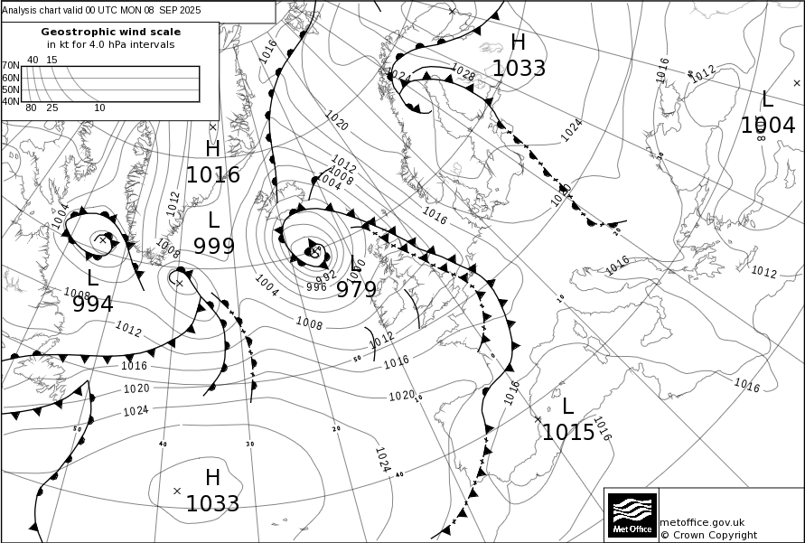 Surface pressure - Analysis chart