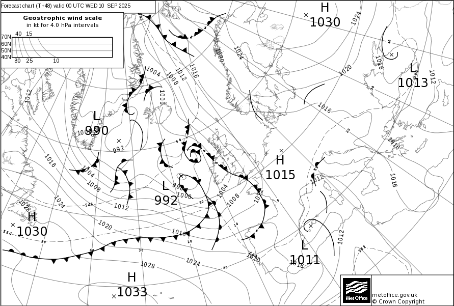 Surface pressure - Forecast chart