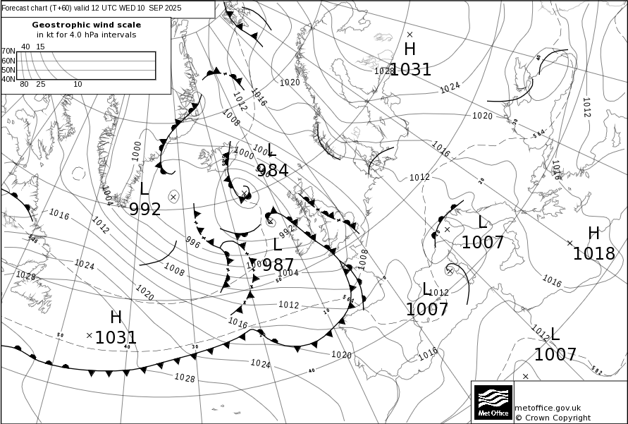 Surface pressure - Forecast chart