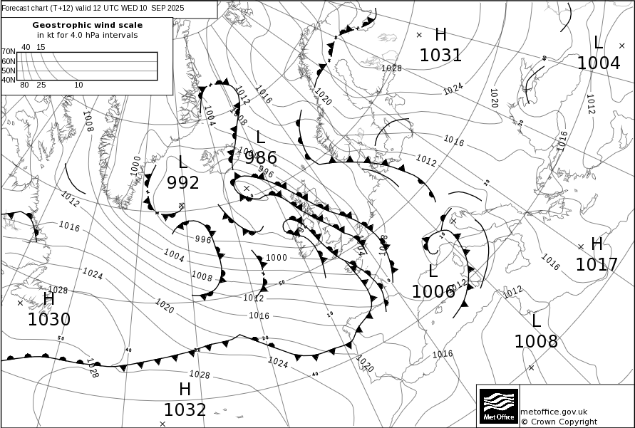 Surface pressure - Forecast chart