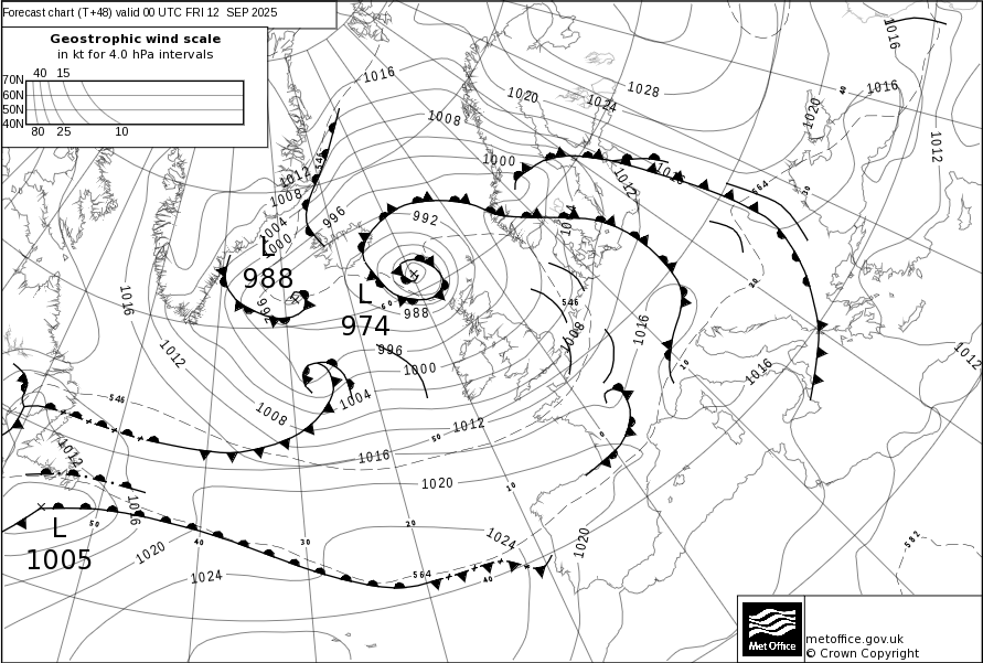 Surface pressure - Forecast chart