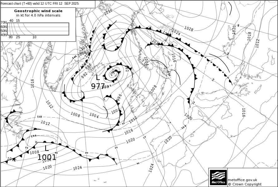 Surface pressure - Forecast chart