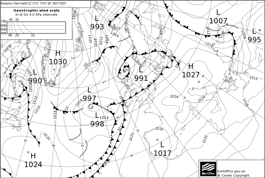 Surface pressure - Analysis chart