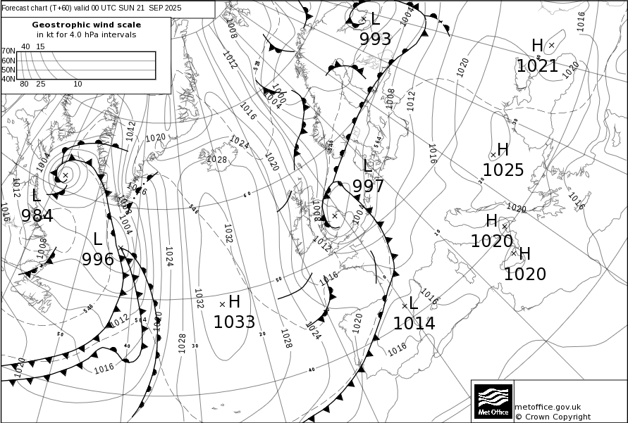 Surface pressure - Forecast chart