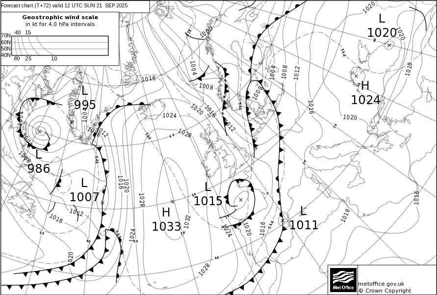 Surface pressure - Forecast chart