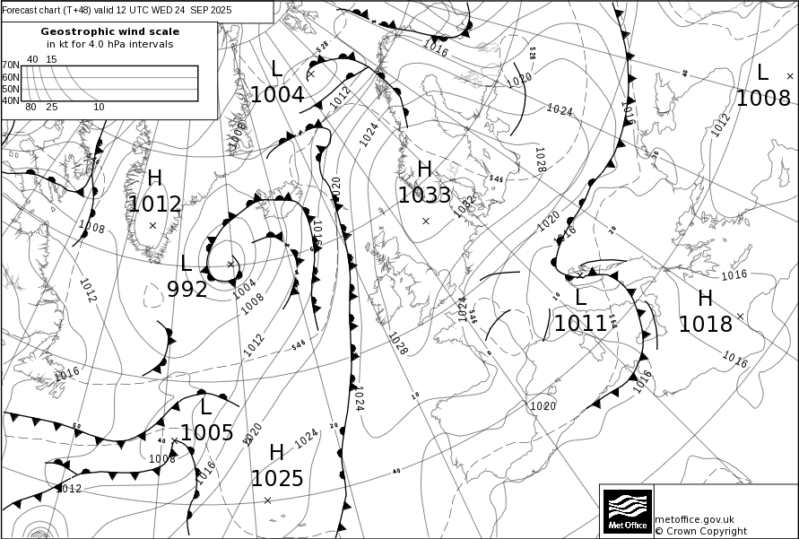 Surface pressure - Forecast chart