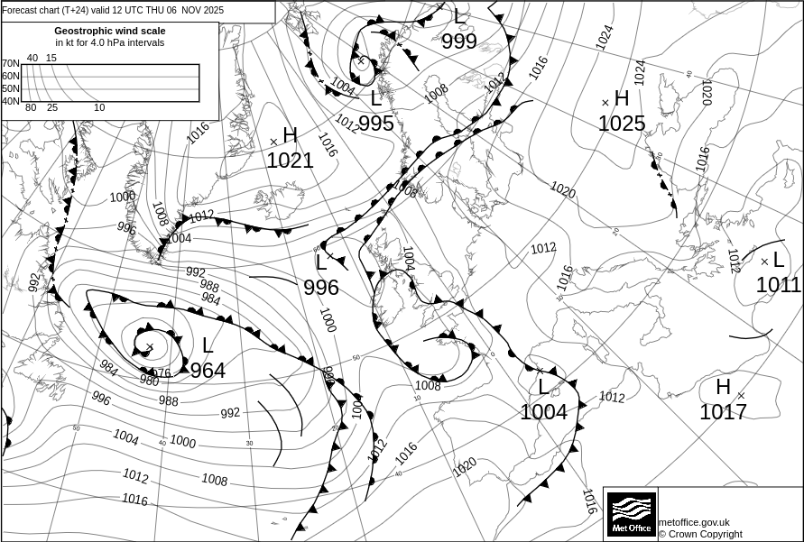 Surface pressure - Forecast chart