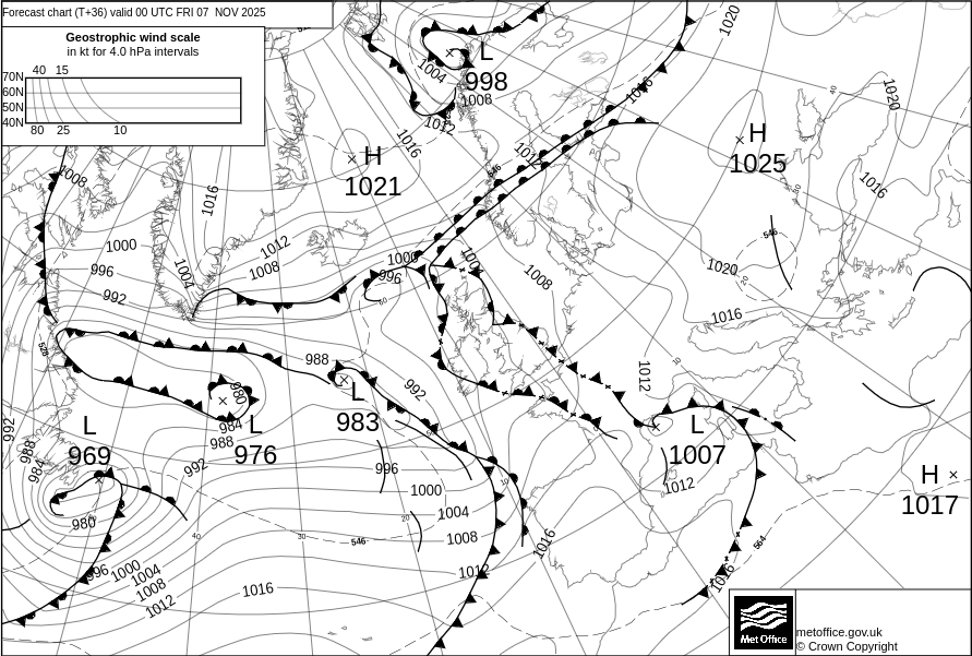 Surface pressure - Forecast chart