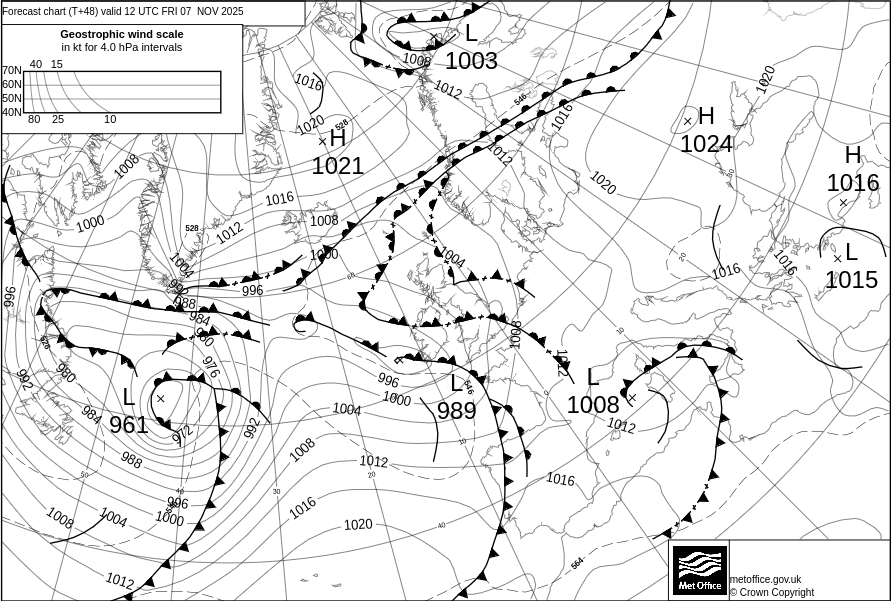 Surface pressure - Forecast chart