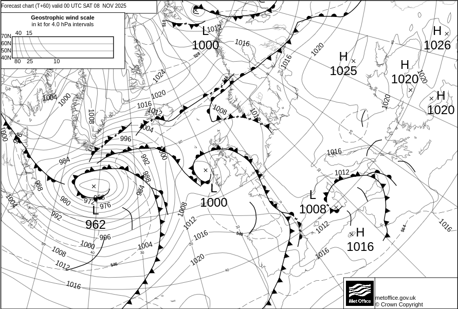 Surface pressure - Forecast chart