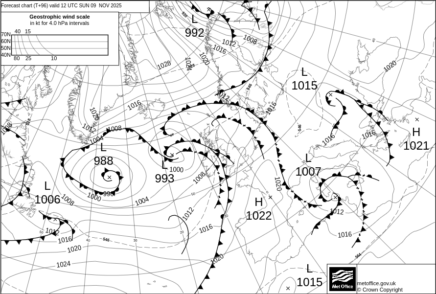 Surface pressure - Forecast chart