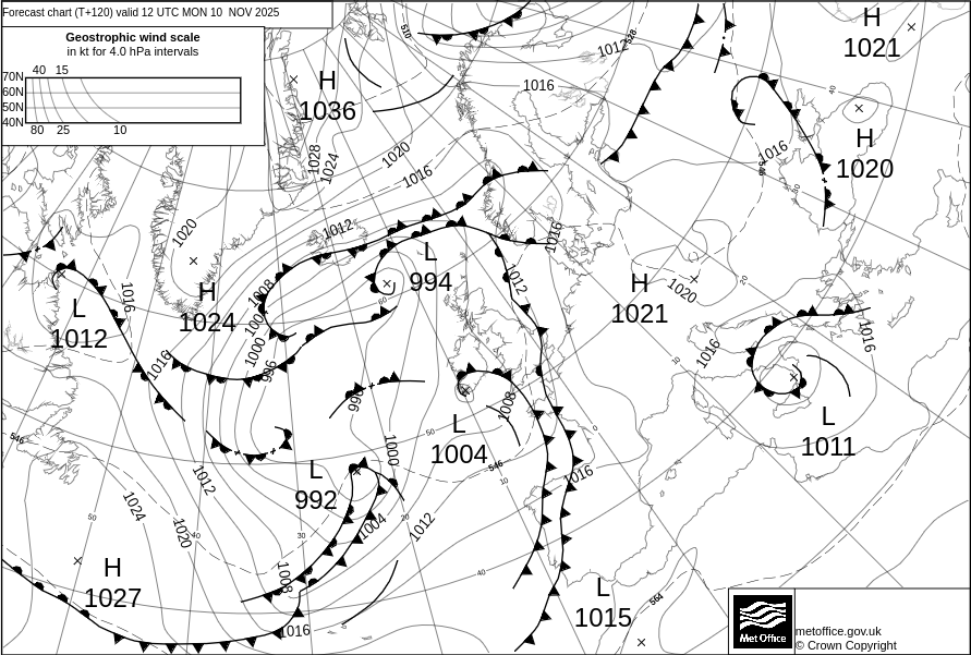 Surface pressure - Forecast chart