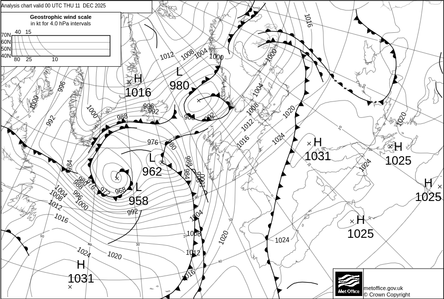 Surface pressure - Analysis chart