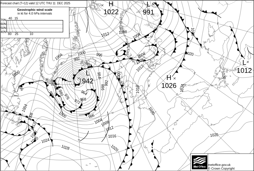 Surface pressure - Forecast chart
