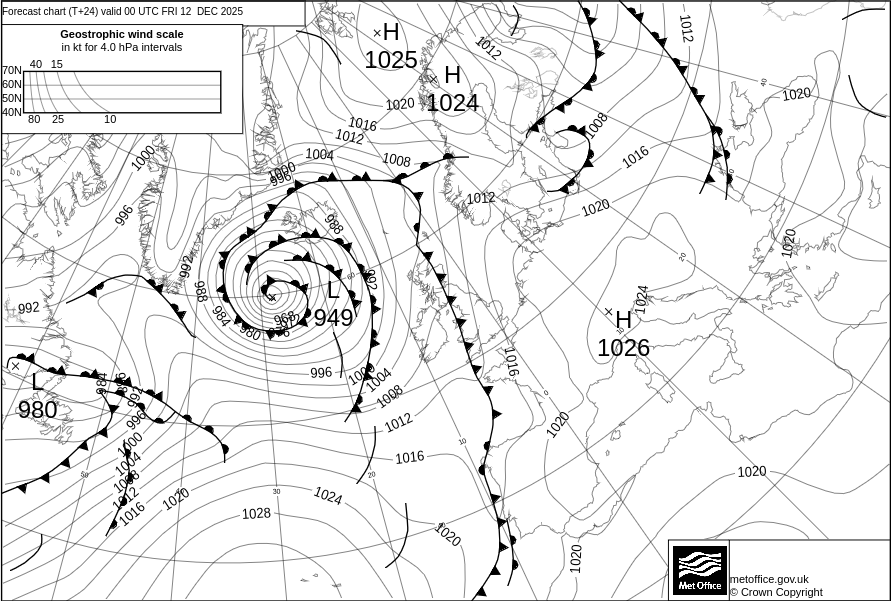 Surface pressure - Forecast chart