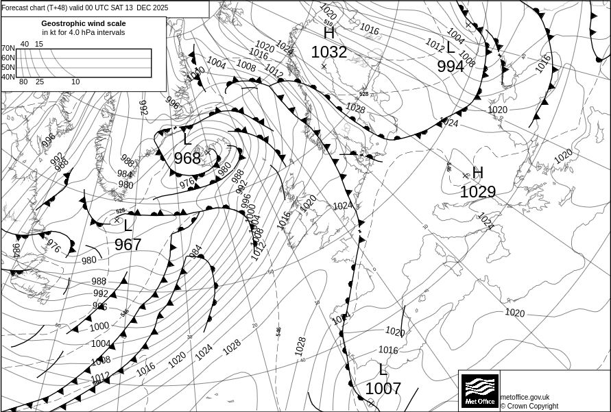 Surface pressure - Forecast chart
