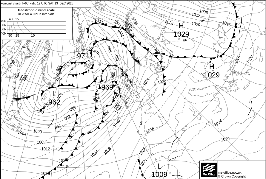 Surface pressure - Forecast chart