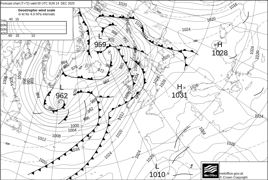 Surface pressure - Forecast chart