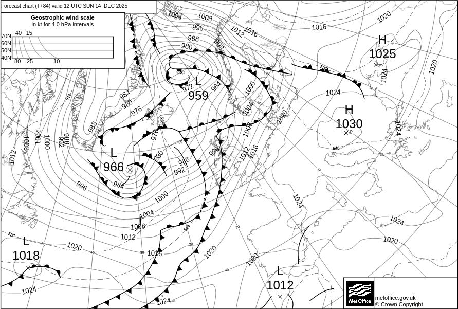 Surface pressure - Forecast chart