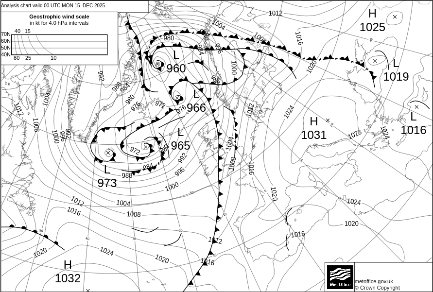 Surface pressure - Analysis chart