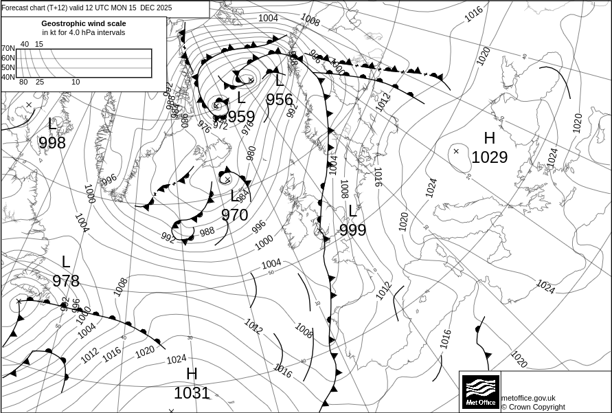 Surface pressure - Forecast chart