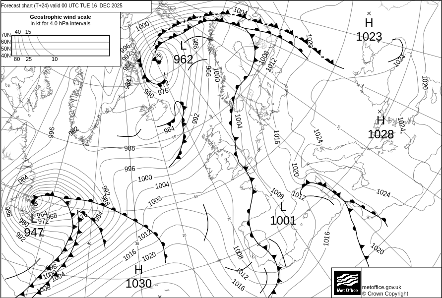 Surface pressure - Forecast chart