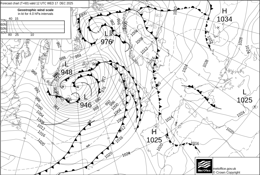 Surface pressure - Forecast chart