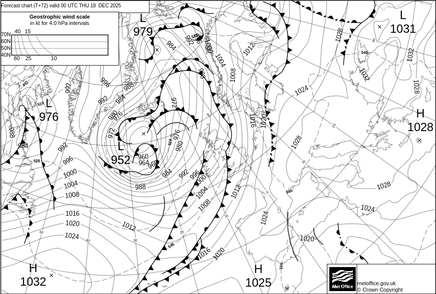 Surface pressure - Forecast chart