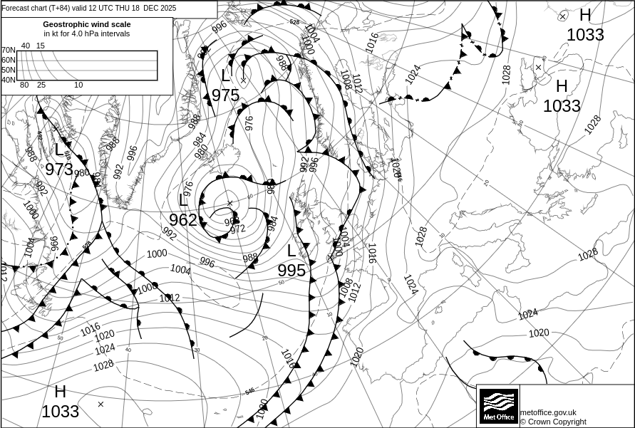 Surface pressure - Forecast chart
