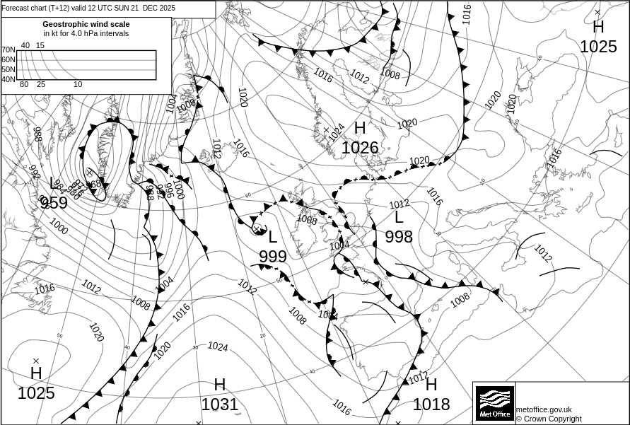 Surface pressure - Forecast chart
