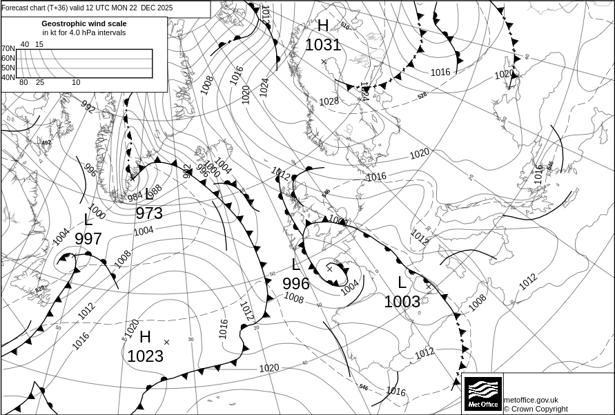 Surface pressure - Forecast chart