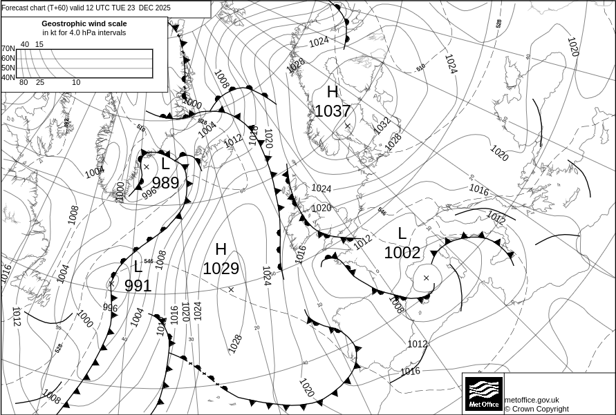 Surface pressure - Forecast chart