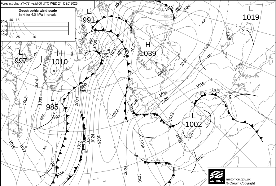 Surface pressure - Forecast chart
