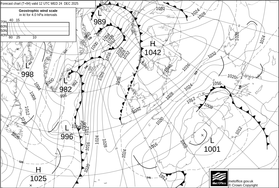 Surface pressure - Forecast chart