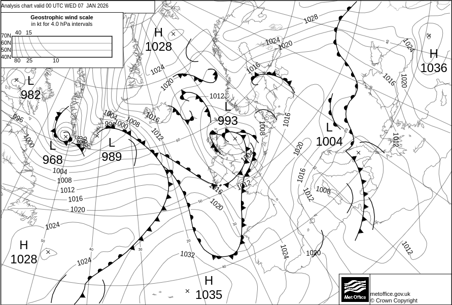 Surface pressure - Analysis chart