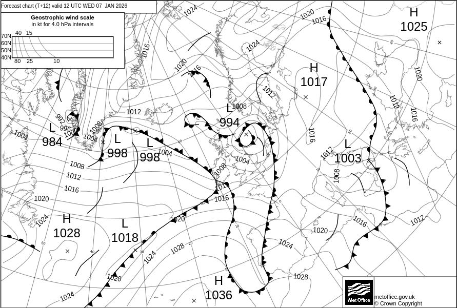 Surface pressure - Forecast chart