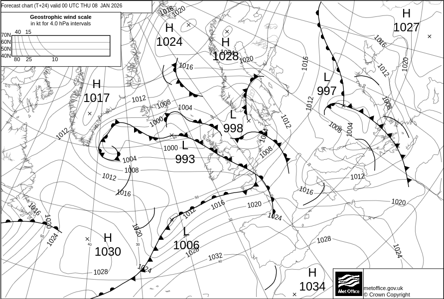 Surface pressure - Forecast chart