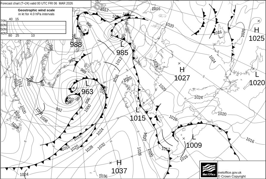 Surface pressure - Forecast chart