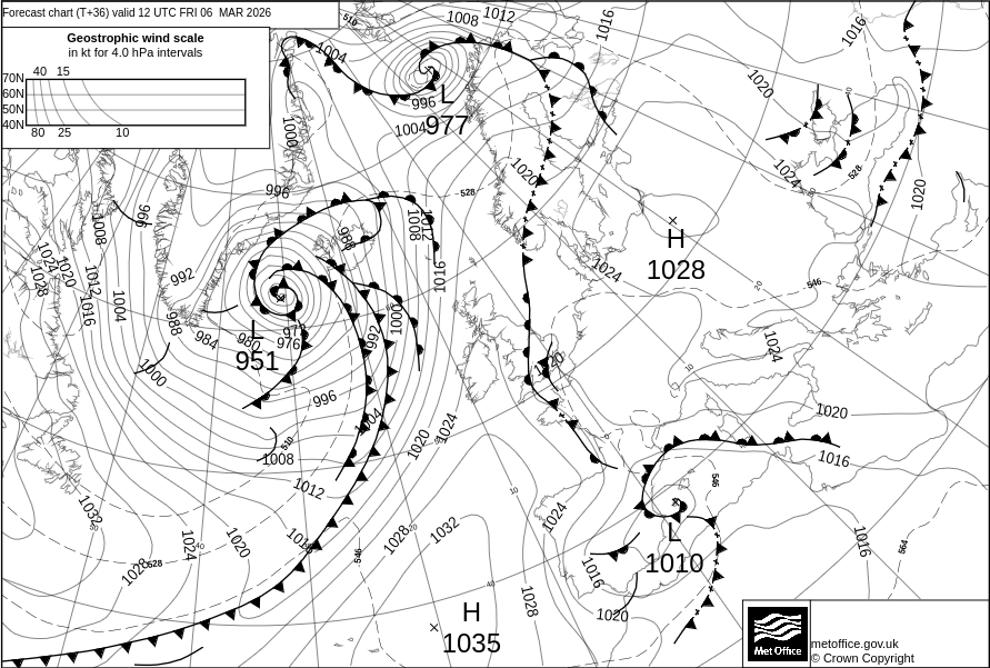 Surface pressure - Forecast chart
