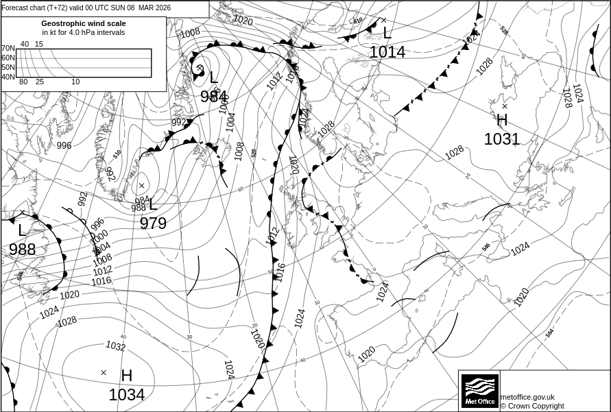 Surface pressure - Forecast chart