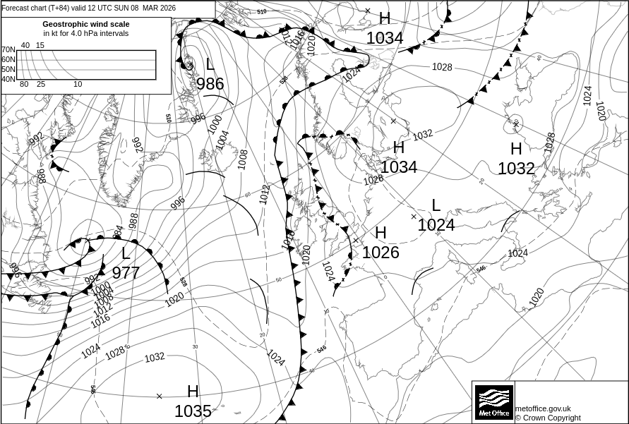 Surface pressure - Forecast chart