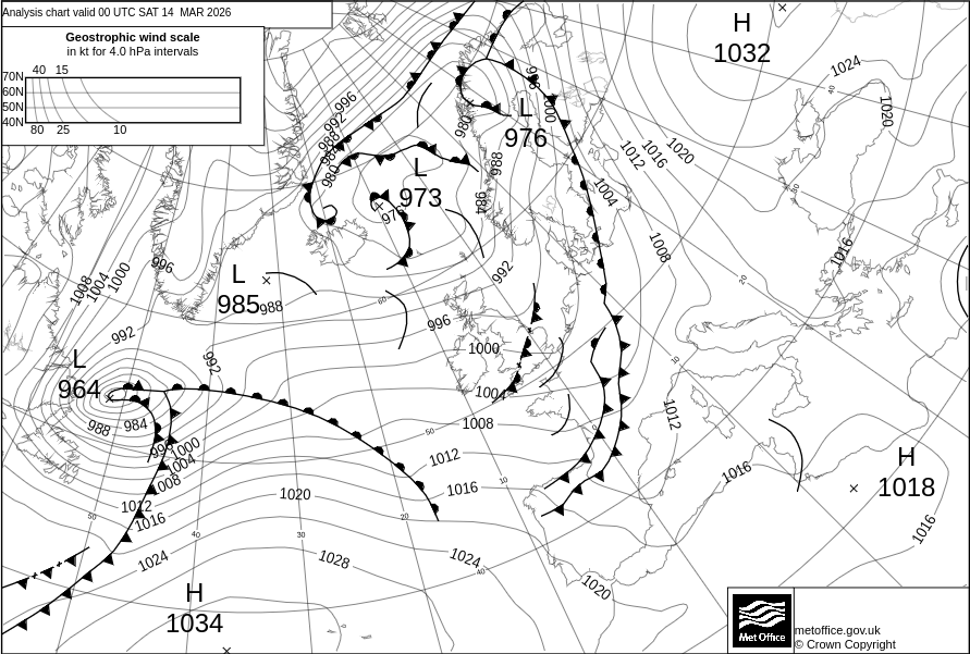 Surface Pressure Chart