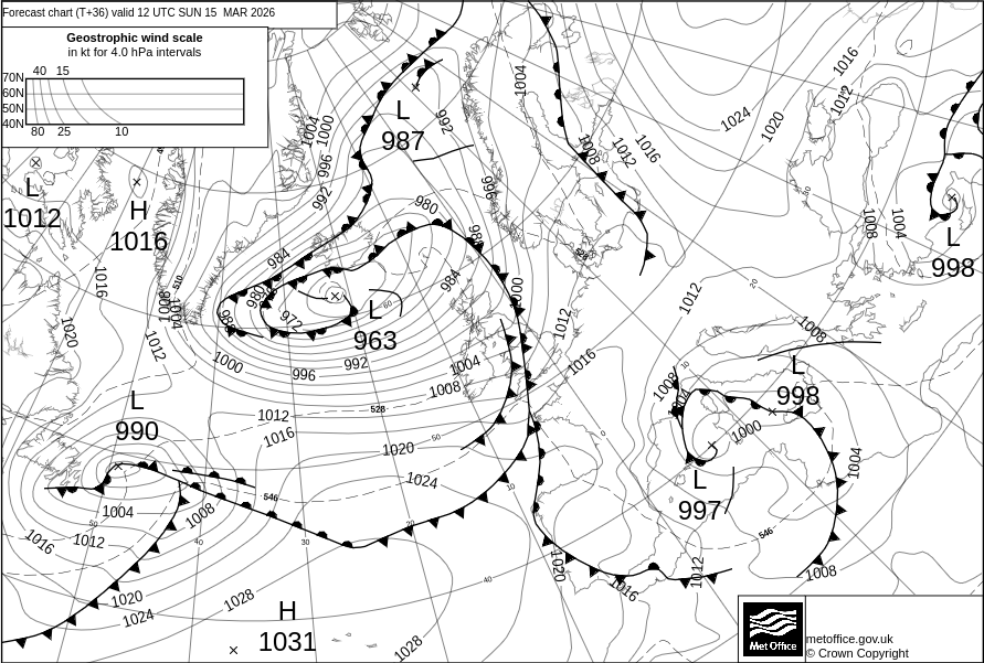 Surface Pressure Chart