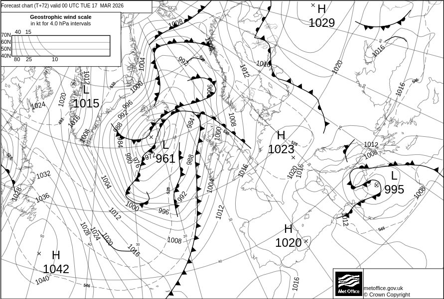 Surface Pressure Chart