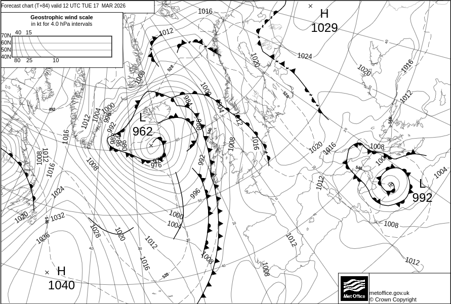 Surface Pressure Chart